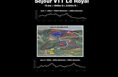 Séjour VTT “Le Royal”, la formule 100% Enduro !