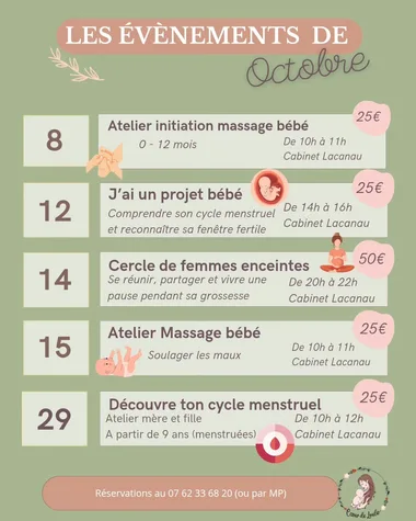 Atelier massage – Soulager les maux – sur réservation