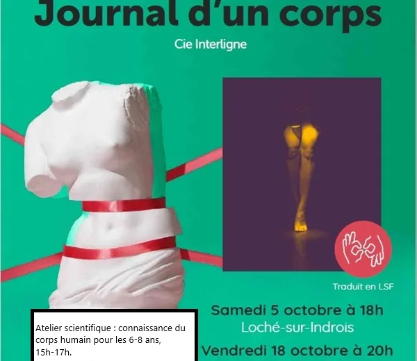 Corps et désaccords Le 5 oct 2024