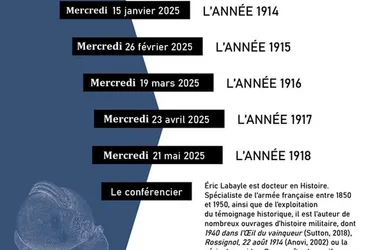 Toute la Grande Guerre à Saint-Épain – L’année 1918