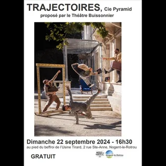 Trajectoires par la Cie Pyramid au Théâtre Buissonnier