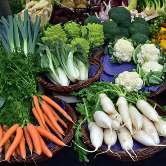 Marché Hebdomadaire Gracay