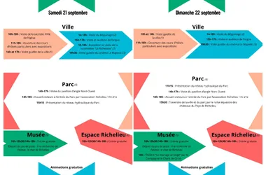 JEP – Ville de Richelieu