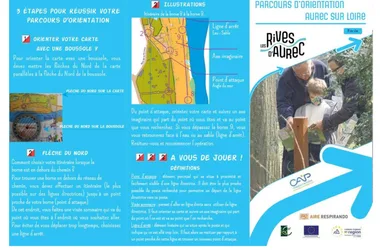 Parcours course d’orientation