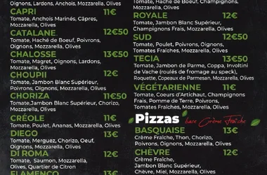 liste pizzas