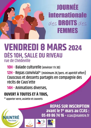 Journée internationale des droits des femmes