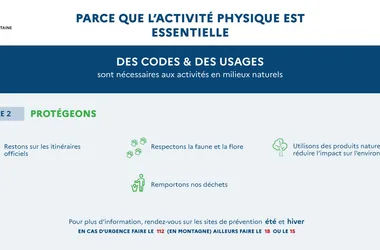 Parcours d’Orientation à Saint-Geours-de-Maremne