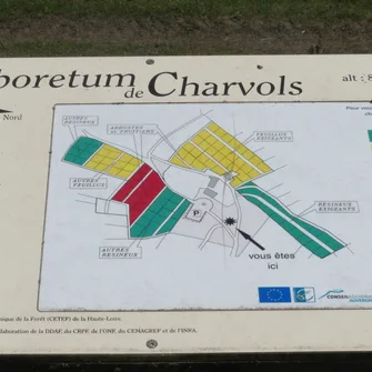 Arboretum de Charvols