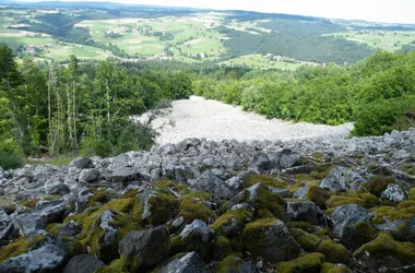 Groupes : Au Pays des Volcans