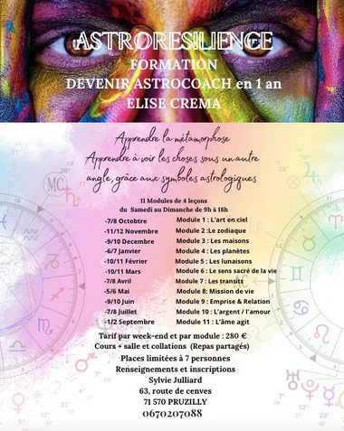 Formation Astrologie – Inscription