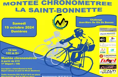 Montée chrono La St Bonnette