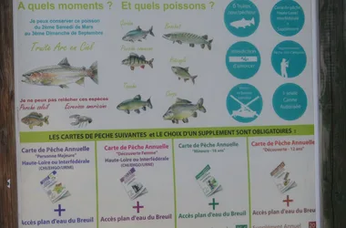 ACT_Fishing at Etang du Breuil_information panel
