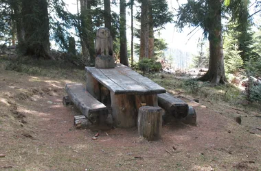 La Colonnaz – Col de Frête – Col de Cou