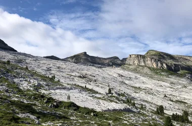 Parcours géologique – Désert de Platé – Randonnée