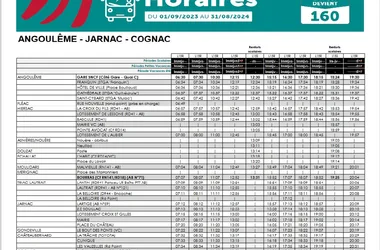 Ligne 160 (autrefois ligne 15) horaires des liaisons bus entre Cognac, Jarnac et Angoulême