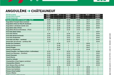 Ligne 8 bus devient ligne 161 - Chateauneuf sur Charente - Angoulême