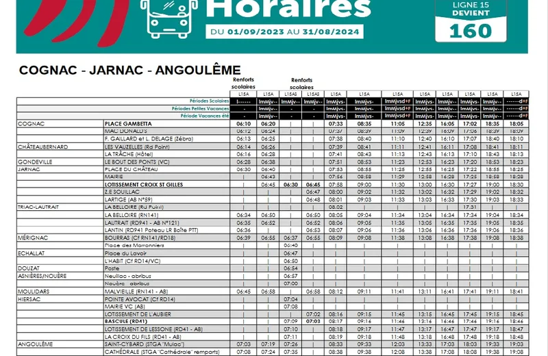 Ligne 160 (autrefois ligne 15) horaires des liaisons bus entre Cognac, Jarnac et Angoulême