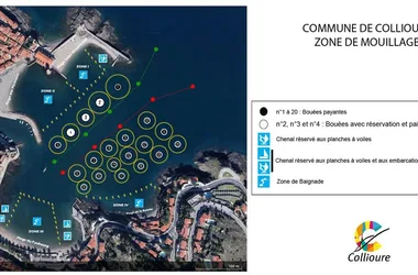 EMPLACEMENT MOUILLAGE À COLLIOURE – CAPITAINERIE