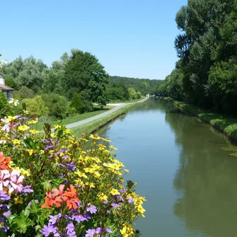 EV3 – La Scandibérique dans le Loiret