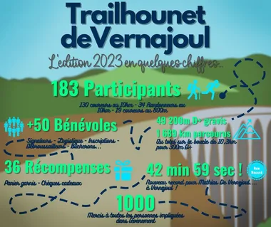 Trailhounet de Vernajoul