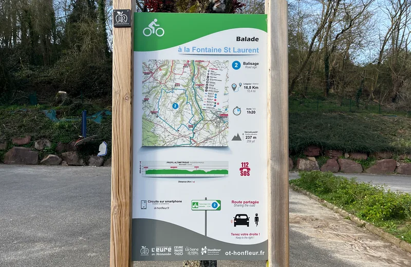 panneaux de départ vélo