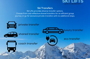 Ski-Lifts