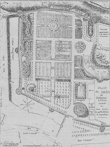 Le plan du jardin botanique de Niort tracé en 1800