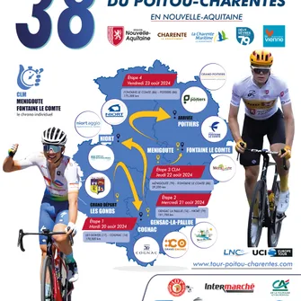 Tour cycliste international du Poitou-Charentes