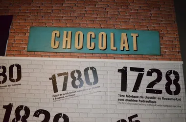 Musée du Chocolat