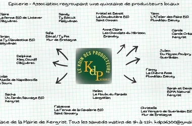 Koin des producteurs