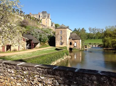 Visites guidées du moulin de Thévalles