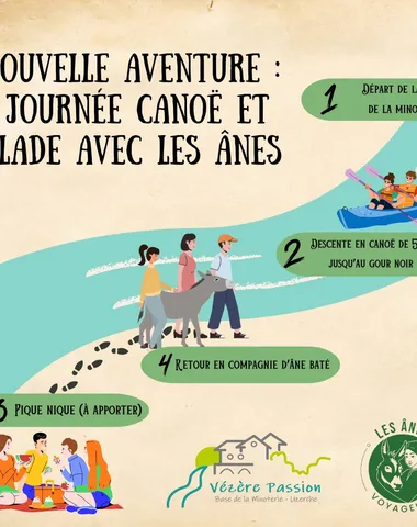 Journée Canoë et Balade avec les Ânes