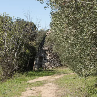 Sentier de l’aqueduc et des tunnels romains